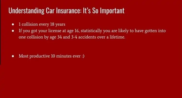 How to Buy CAR INSURANCE